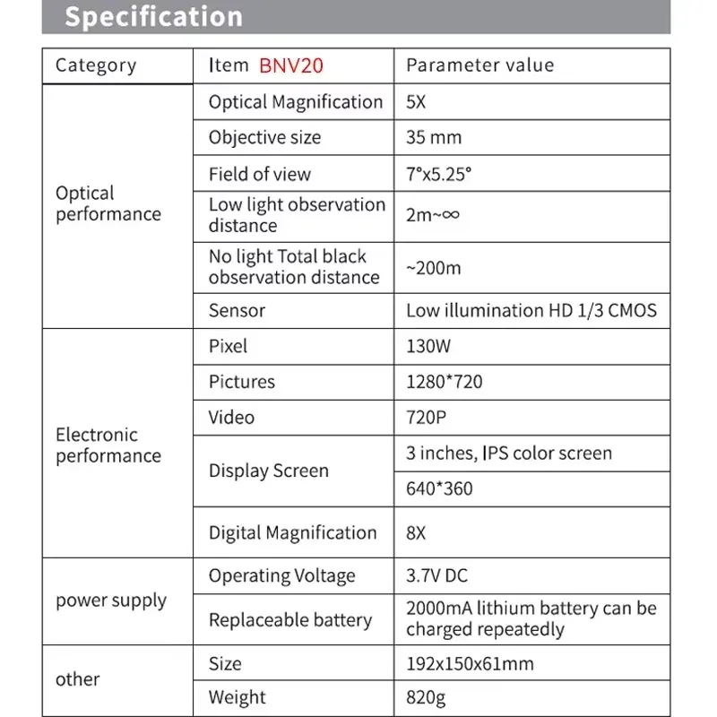 Brand For Digital Night Vision - Hunting Outdoor Brands ulasan dan harga